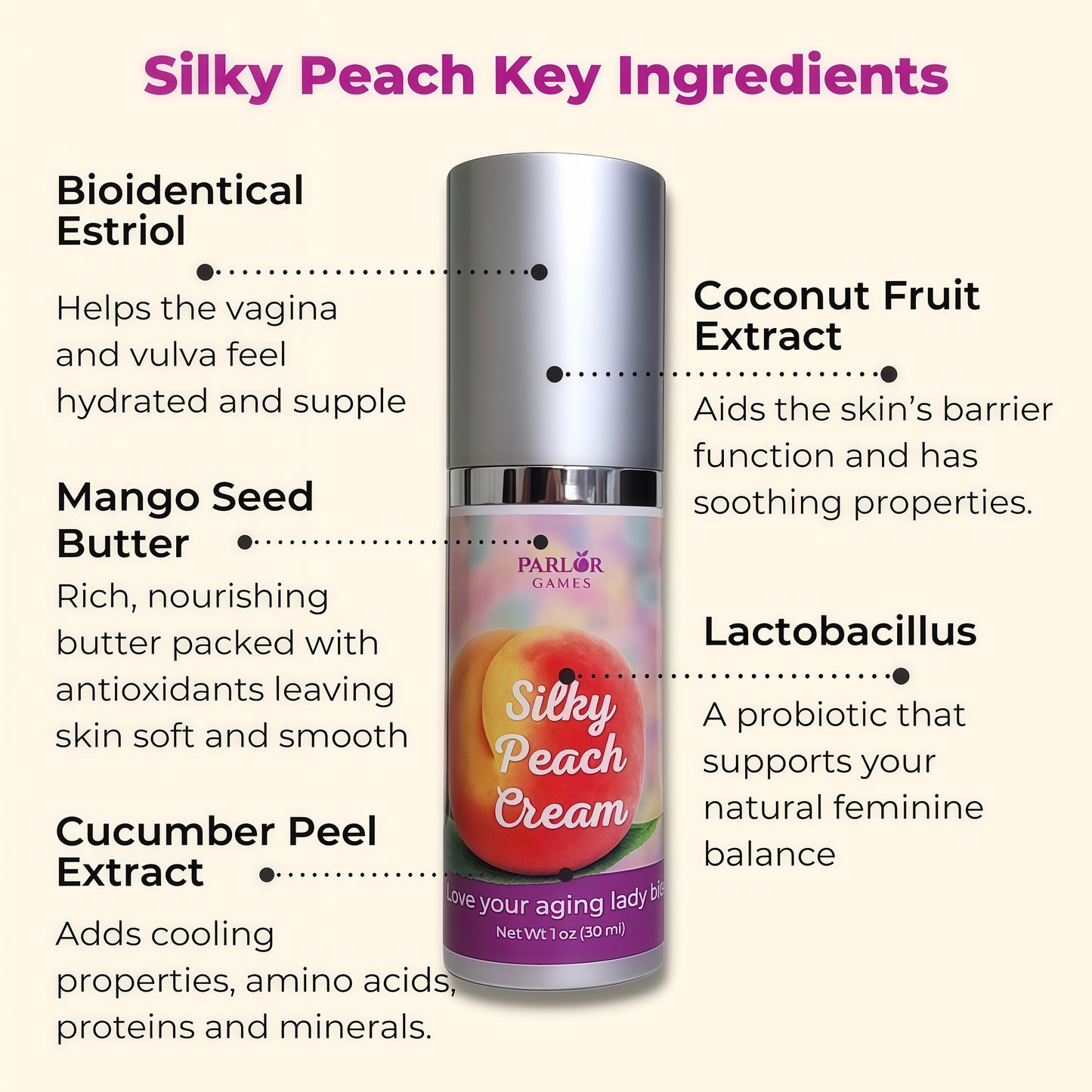 Silky Peach Cream Bio-identical Estriol Cream to revive your lady bits